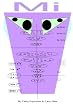 Mi: My Entity Experience