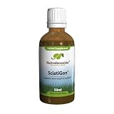 Native Remedies SciatiGon for Health and Comfort of the Sciatic Nerve