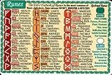  : Helion Communications - Runes - Wallet Cards