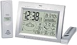Mebus Funk Wetterstation mit Frostwarnfunktion Erfahrungsbericht Wetterstation