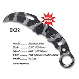 CH Camo Finger Grip Hawkbill