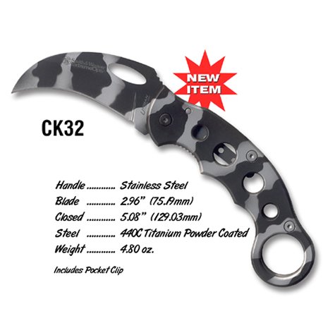 CH Camo Finger Grip Hawkbill