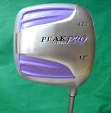 Ladies 16 Piece Peak Pro All Graphite Full Golf Club Set w420cc Driver; Ladies Stand Bag Hybrid Irons Putter & HCs; Petite & Regular Length;Fast Shipping