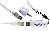 Bytestor USB 2.0 Pen Drive 128MB