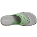 variant image