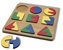 Part-Whole Perception Puzzle