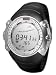 POLAR(�|���[��) �A�E�g�h�A���� �n�[�g���[�g���j�^�[ �V���o�[ POLAR AXN500