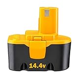 UPC 033287124565 product image for Ryobi Part # 130224010 battery pack 14.4vdc | upcitemdb.com