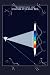 Art Poster, Decomposition of Light - 18.75 x 27.5