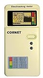 広帯域高周波電磁波メーター【ED-65G】