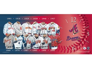 Atlanta Braves Uniform History Wall Clock