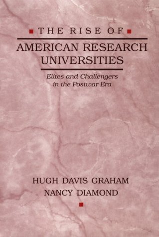Colleges and Universities