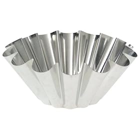 Brioche pan