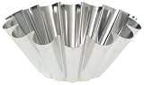 Gobel 8-Inch Brioche Mold, 6-Cup