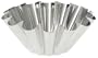 Gobel 8-Inch Brioche Mold, 6-Cup