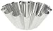 Gobel 8-Inch Brioche Mold, 6-Cup