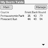 EZ Golf downloadable Software