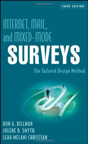 web surveys | Internet, Mail, and Mixed-Mode Surveys: The Tailored Design Method