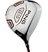 Assorted Pre-Owned G15 Driver( CONDITION: Good )