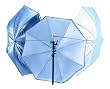 Lastolite LL LU4537 40-Inch All In One Umbrella