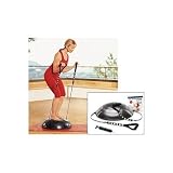 Core Training System