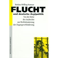Flucht und deutsche Asylpolitik