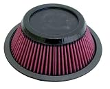 K&N E-2605-1 Replacement Air Filter