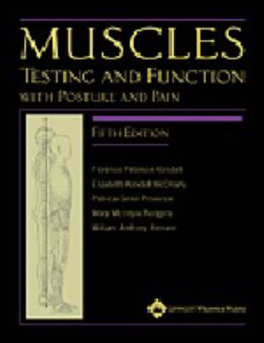 Muscles: Testing and Function with Posture and Pain