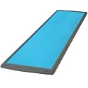 Northern Industrial High Wattage Solar Panels - 15 Watt