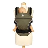 D�tails sur le produit