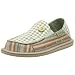 Skechers Cali Women's Chi Chi-S'Mores Moccasin,Sage,6 M US