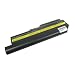 Electronics : Lenmar LBIR60X Replacement Battery for Ibm/Lenovo Asm92P1128/1130/1132/1138