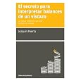 Detalles del producto