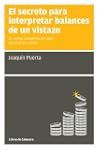 El secreto para interpretar balances...
