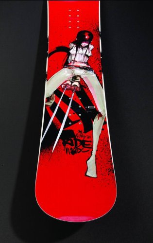 ride Snowboard Havoc