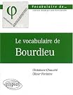 Le vocabulaire de...
