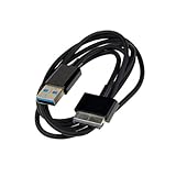 Détails sur le produit