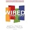 Certified Personality Trainer