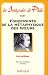 Fondements metaphysique des moeurs (paper)
