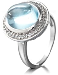8.00 ct. t.w. Genuine Blue Topaz and White Topaz Sterling Silver Ring