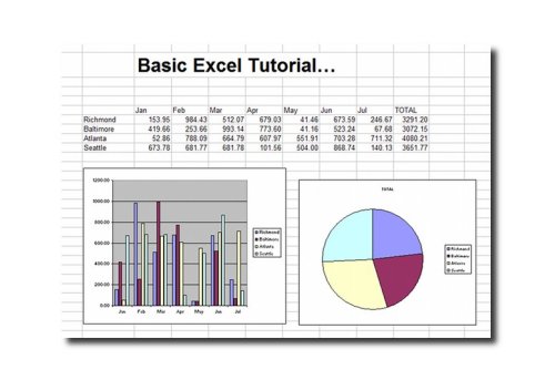 education tutorials