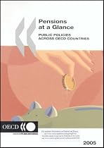 Oecd Pensions At A Glance: Public Policies Across Oecd Countries
