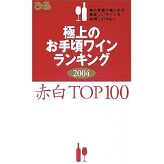 お手頃ワイン