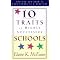 Blueprint for School Reform