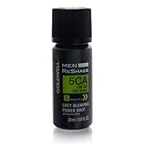 Goldwell for