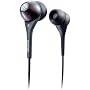 PHILIPS SHE9500/27 In-Ear Headphones