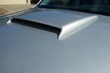 Hood Scoop Kit HS005 Universal Fit Hood Scoop Pre Primed Ready For The Painter