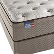 Full Simmons BeautySleep Doublegate Euro Top Mattress Set