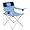 North Carolina Tar Heels