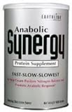 Anabolic Synergy Choc 420gm
